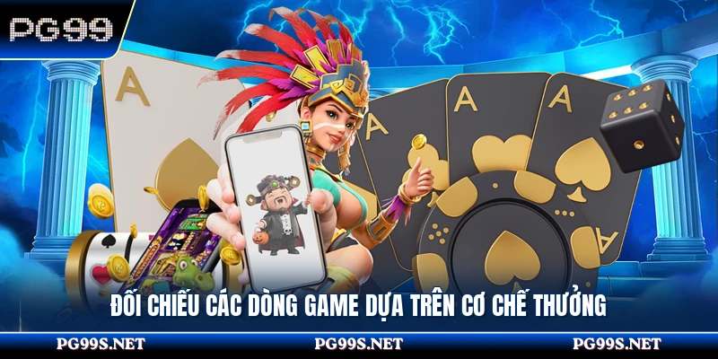 Đối chiếu các dòng game dựa trên cơ chế thưởng 